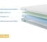 Матрас беспружинный Promtex Roll Standart 9 M 90x200 P-RS-1-009-ST-9M\28 3