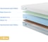 Матрас беспружинный Promtex Roll Standart 16 Cocos M 80x195 P-RS-1-017-ST-16CCM\371 3