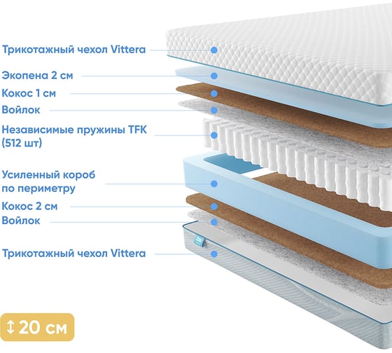 Матрас с независимыми пружинами Promtex Soft Optima Cocos 140x195 P-SF-1-019-OP-CC\336