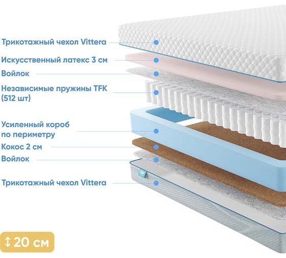 Матрас с независимыми пружинами Promtex Soft Cocos Optima 140x195 P-SF-1-019-CC-COP\336