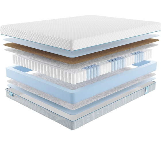 Матрас с независимыми пружинами Promtex Soft Combi Optima 1 140x195 P-SF-1-017-CB-OPT1\336