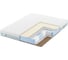 Матрас с независимыми пружинами Promtex Soft Latex Cocos 110x195 P-SF-1-018-LX-CC\300 1