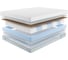 Матрас с независимыми пружинами Promtex Soft Look 70x195 P-SF-1-017-LK-LK\499 4