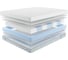 Матрас с независимыми пружинами Promtex Soft Standart Strutto 1 90x195 P-SF-1-017-ST-SR1\322 4