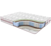 Матрас с независимыми пружинами Sontelle Sante Dual Memory + 200x200 S-SNT-DL-0-024-MEM+\20