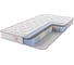 Матрас с независимыми пружинами Sontelle Libre Castom Bliss 110x190 S-LBR-CS-016-CB\44 1
