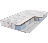 Матрас с независимыми пружинами Sontelle Libre Castom 18 flip 200x200 S-LBR-RL-0-018-FLP\20