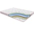 Матрас беспружинный Sontelle Sante Roll felis 200x190 S-SNT-RL-0-016-FL\49 1
