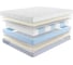 Матрас с независимыми пружинами Promtex Multipacket Latex 80x200 P-ML-1-020-LX\27 3
