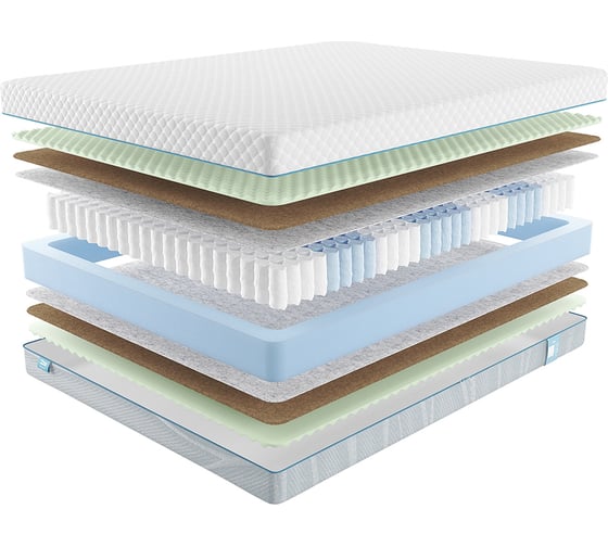 Матрас с независимыми пружинами Promtex Soft Optima 2 M 80x160 P-SF-1-018-OP-2M\26