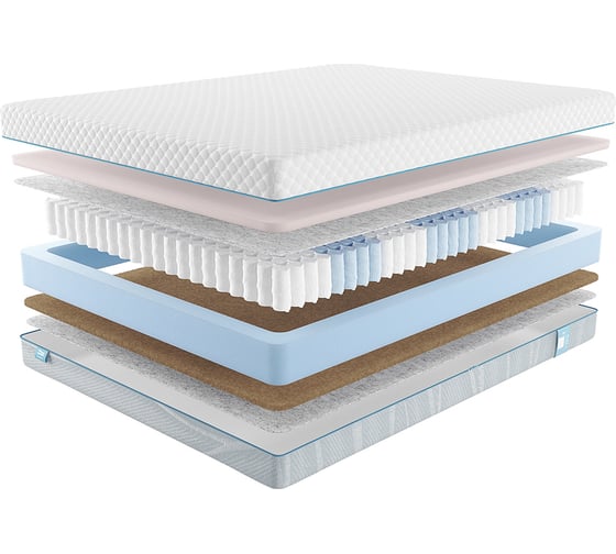 Матрас с независимыми пружинами Promtex Soft Cocos Optima 80x200 P-SF-1-019-CC-COP\27