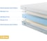 Матрас беспружинный Promtex Roll Standart 14 Latex Memory 80x195 P-RS-1-020-ST-14LXMM\371 3