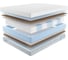 Матрас с независимыми пружинами Promtex Soft 18 Rimus 140x195 P-SF-18-1-022-RM\336 4