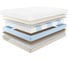 Матрас с независимыми пружинами Promtex Micropacket Combi 80x195 P-MC-1-019-CB\371 3