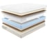 Матрас с независимыми пружинами Promtex Duet Middle 80x200 P-DT-1-022-MD\27 3