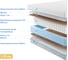 Матрас с независимыми пружинами Promtex Soft 18 Cocos 1 60x120 P-SF-18-1-021-CC-1\21 3