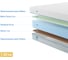 Матрас беспружинный Promtex Roll Standart 18 Cocos M 90x200 P-RS-1-019-ST-18CCM\28 3