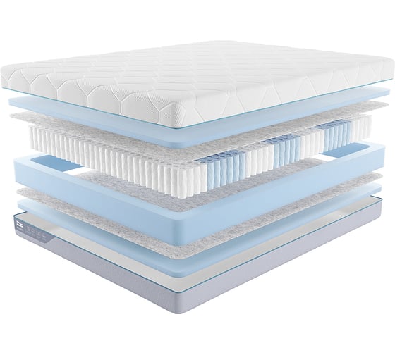 Матрас с независимыми пружинами Promtex Multipacket Standart 160x200 P-ML-1-020-ST\18
