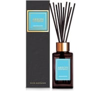 Ароматизатор для дома Areon Аквамарин, 85 мл 704-PSL-04