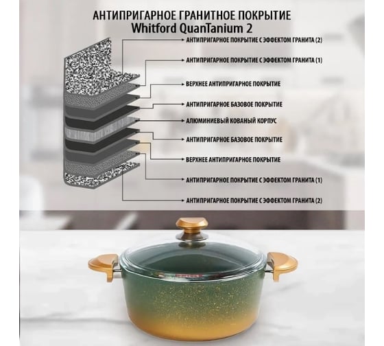 Кастрюля OMS collection со стеклянной крышкой 26x12,5 см 5.5 л, с антипригарным покрытием, оливковый 3110.01.02-26-OLV