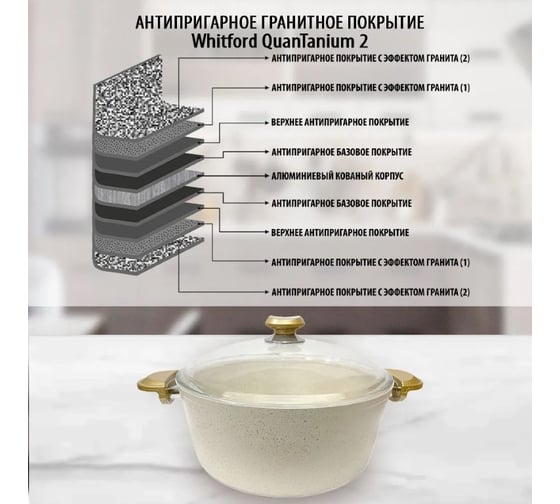 Кастрюля OMS collection со стеклянной крышкой 30x13 см 8.7 л, с антипригарным покрытием, айвори 3110.01.02-30-IVR