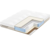 Матрас с независимыми пружинами Promtex Duet Middle Memory 160x200 P-DT-1-022-MD-MR\18