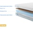 Матрас беспружинный Promtex Roll Standart 10 Cocos 60x120 P-RS-1-011-ST-10CC\21 3