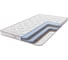 Матрас беспружинный Sontelle Libre Roll Velton + 80x160 S-LBR-RL-008-RVL+\26 1