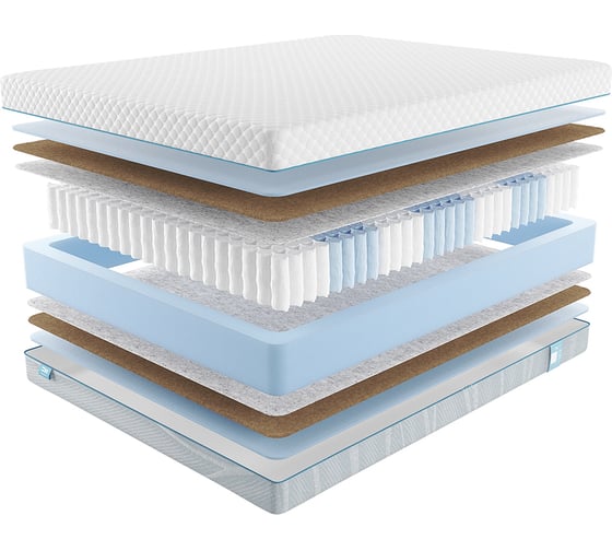 Матрас с независимыми пружинами Promtex Soft 18 Rimus 140x190 P-SF-18-1-022-RM\46