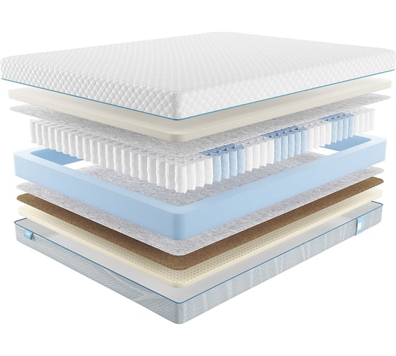 Матрас с независимыми пружинами Promtex Soft Middle Memory 110x190 P-SF-1-022-MD-MM\44