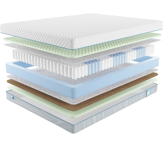 Матрас с независимыми пружинами Promtex Soft Combi Cocos M 160x200 P-SF-1-022-CB-CCM\18