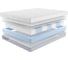 Матрас с независимыми пружинами Promtex Multipacket Strutto Side 110x190 P-ML-1-016-SR-SD\44 3