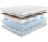 Матрас с независимыми пружинами Promtex Soft Standart Combi 1 60x120 P-SF-1-017-ST-CB1\21 4