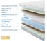 Матрас с независимыми пружинами Promtex Soft Optima M 60x120 P-SF-1-022-OP-M\21 3