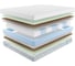 Матрас с независимыми пружинами Promtex Soft Optima M 60x120 P-SF-1-022-OP-M\21 4
