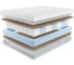 Матрас с независимыми пружинами Promtex Soft 18 Bicocos 60x120 P-SF-18-1-024-BC\21 4