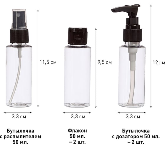 Дорожный набор емкостей для косметических средств Territory черный 30496