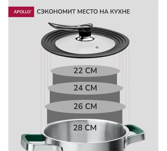 Крышка универсальная APOLLO с силиконовым ободком Quattro 22/24/26/28 см QUT-22