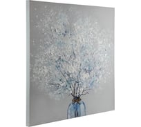 Картина EGLO ALAMINOS 423049