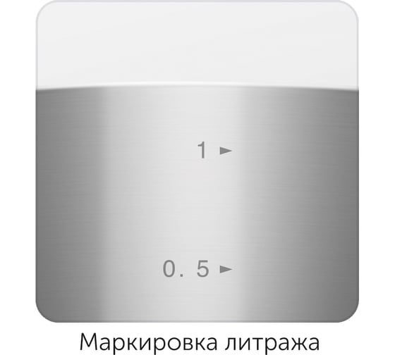 Кастрюля NADOBA TESLA со стеклянной крышкой, 16 см/1,5 л, 727813