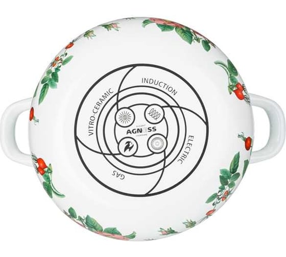 Кастрюля эмалированная Agness с эмал. крышкой серия "шиповник", 3. 6 л, 22x13 см 934-573