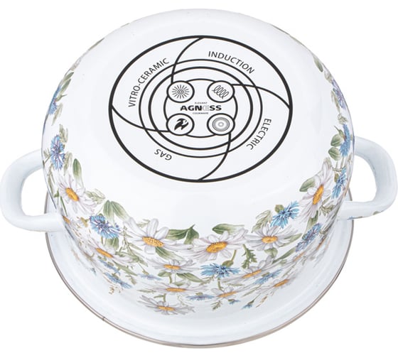 Кастрюля эмалированная Agness с эмал. крышкой серия , 2. 8 л, 20x12 см 934-632
