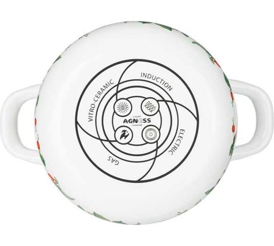 Кастрюля эмалированная Agness с эмал. крышкой серия "шиповник", 1. 5 л, 16x10 см 934-570