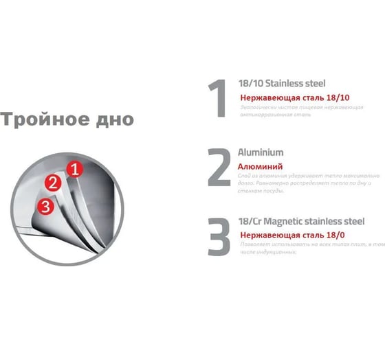 Ковш с крышкой Tramontina Solar SILICONE 1.4 л, 16 см 62121/163-TR