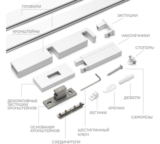 Карниз для штор двухрядный Хай Тек, Кросс, белый, 300 см арт. Эскар 4212300