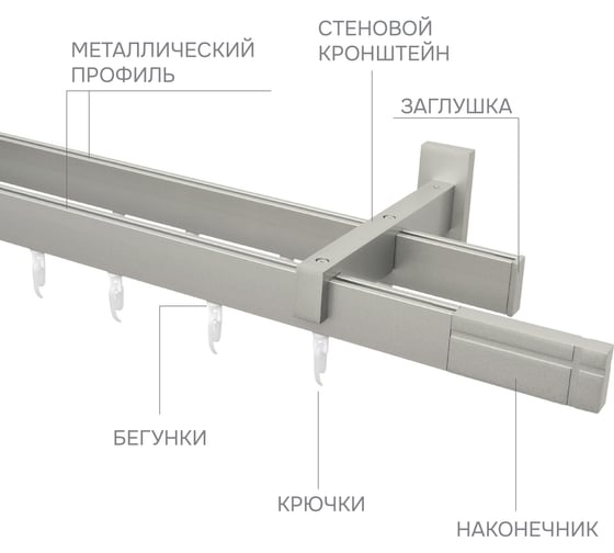 Карниз для штор двухрядный Хай Тек, Кросс, сатин, 340 см арт. Эскар 4213340