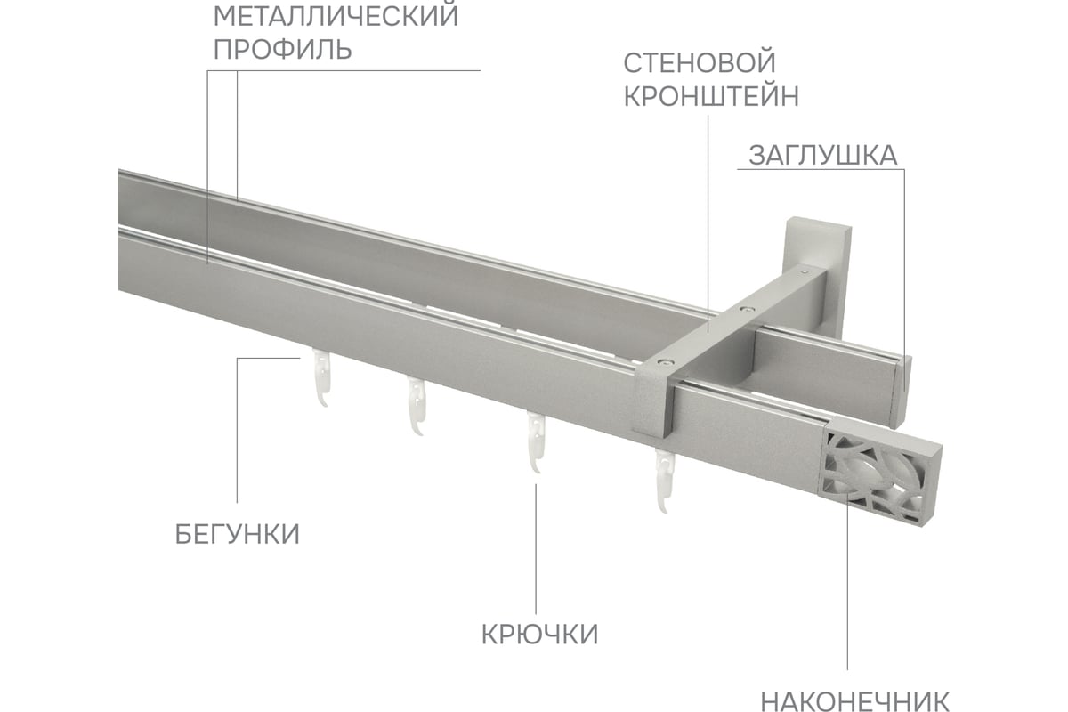 Карниз для штор двухрядный Хай Тек, Твист, сатин, 340 см арт. Эскар 4216340  - выгодная цена, отзывы, характеристики, фото - купить в Москве и РФ