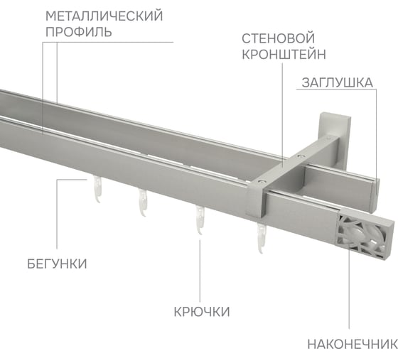 Карниз для штор двухрядный Хай Тек, Твист, сатин, 340 см арт. Эскар 4216340