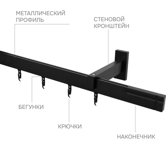 Карниз для штор однорядный Хай Тек, Кросс, черный, 200 см арт. Эскар 4114200