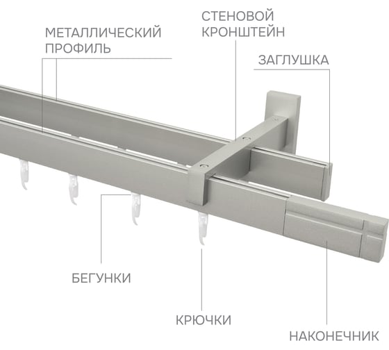 Карниз для штор двухрядный Хай Тек, Кросс, сатин, 300 см арт. Эскар 4213300